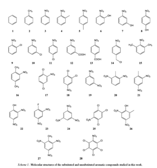 WorkShop Avogadro BuildQSAR ChemSketch Dragon5 HTML ce016f9083bf0bf2.png