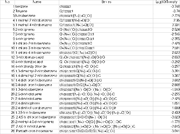WorkShop Avogadro BuildQSAR ChemSketch Dragon5 HTML 19a26003ffd9c4c4.gif